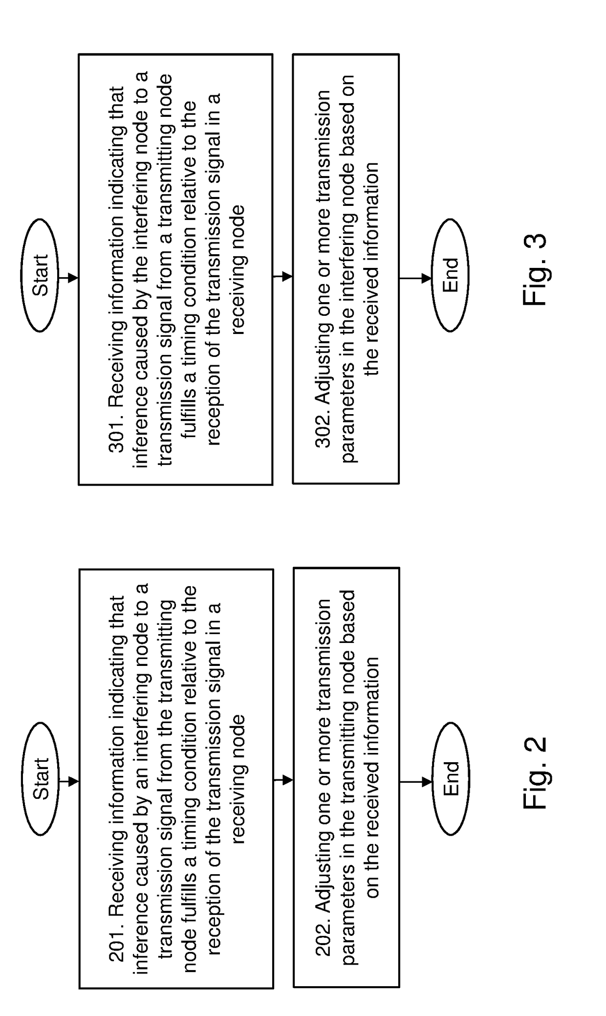 Methods for Reducing Interference in a Wireless Communications Network