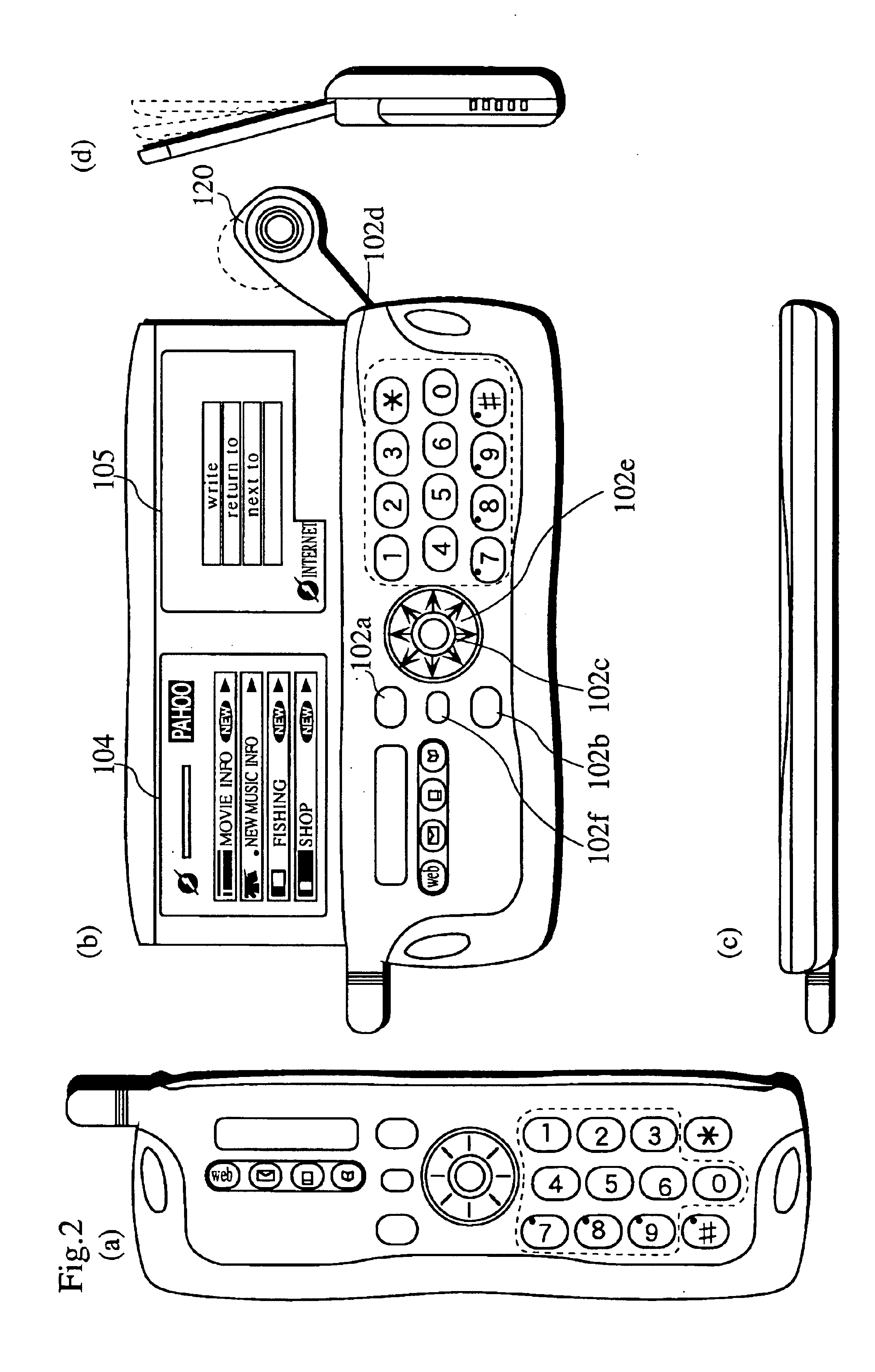 Dual display portable telephone device and allocation means for display process thereof