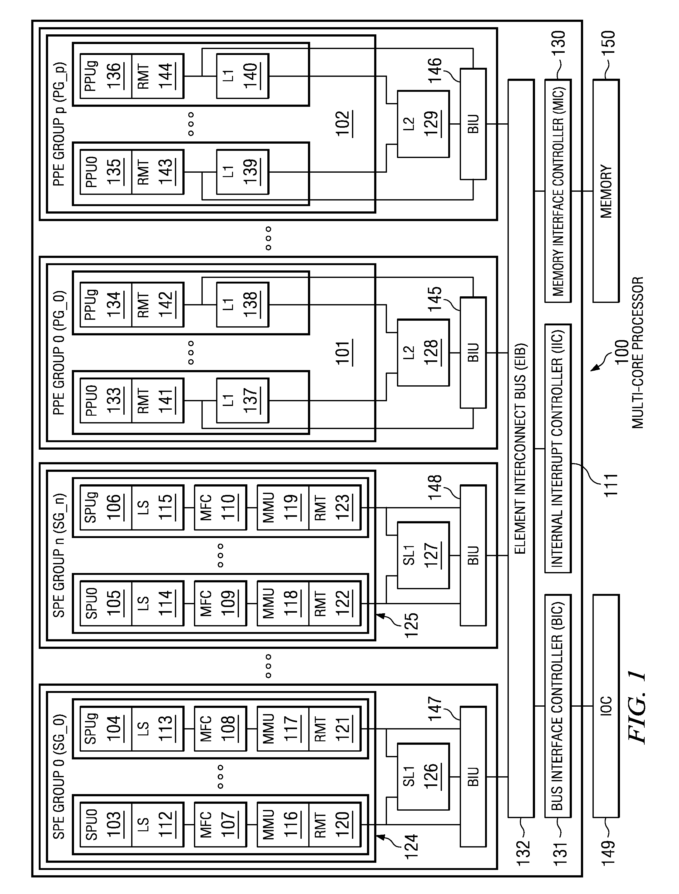 Prefetching irregular data references for software controlled caches