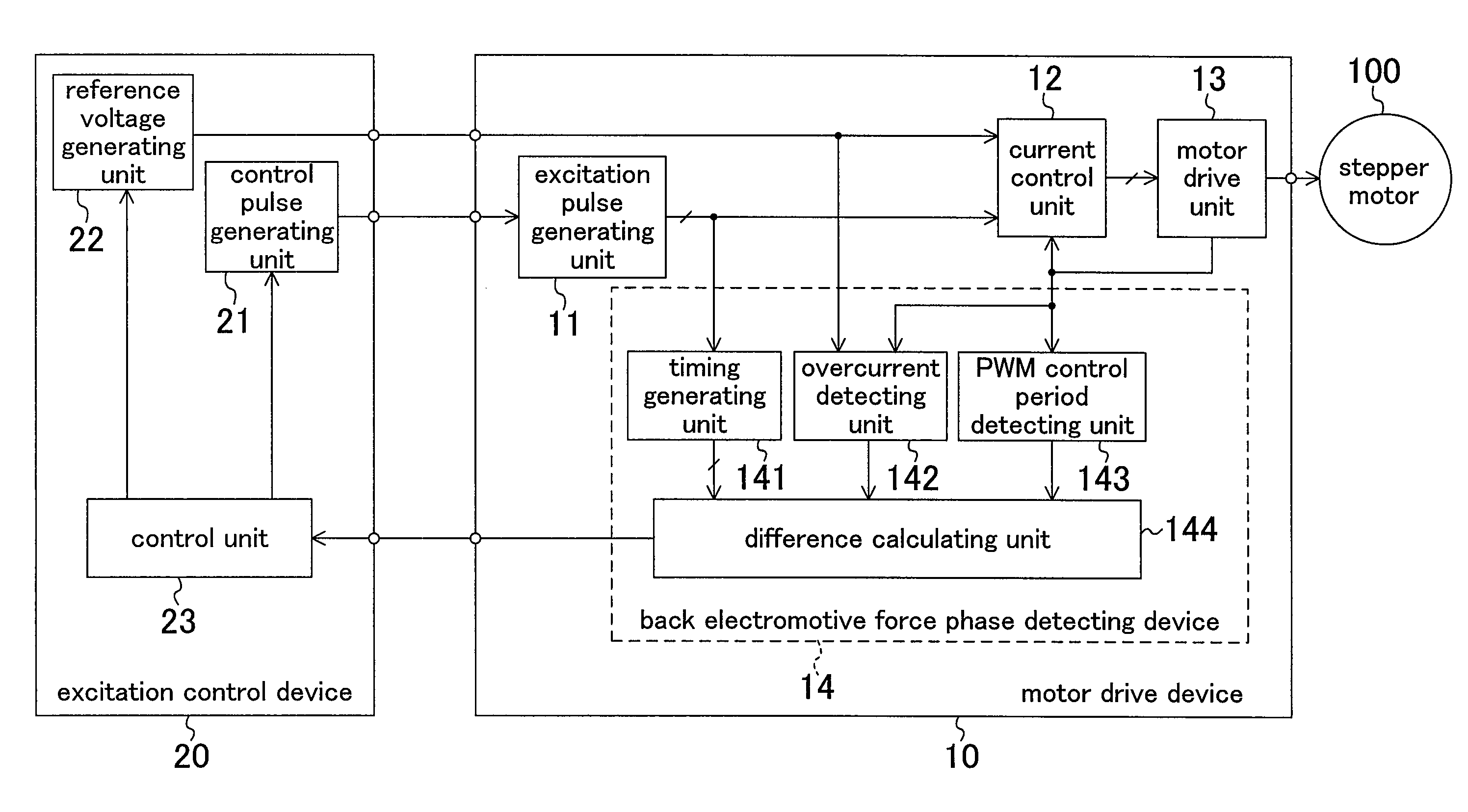 Device and method for detecting back electromotive force phase and device and method for controlling excitation