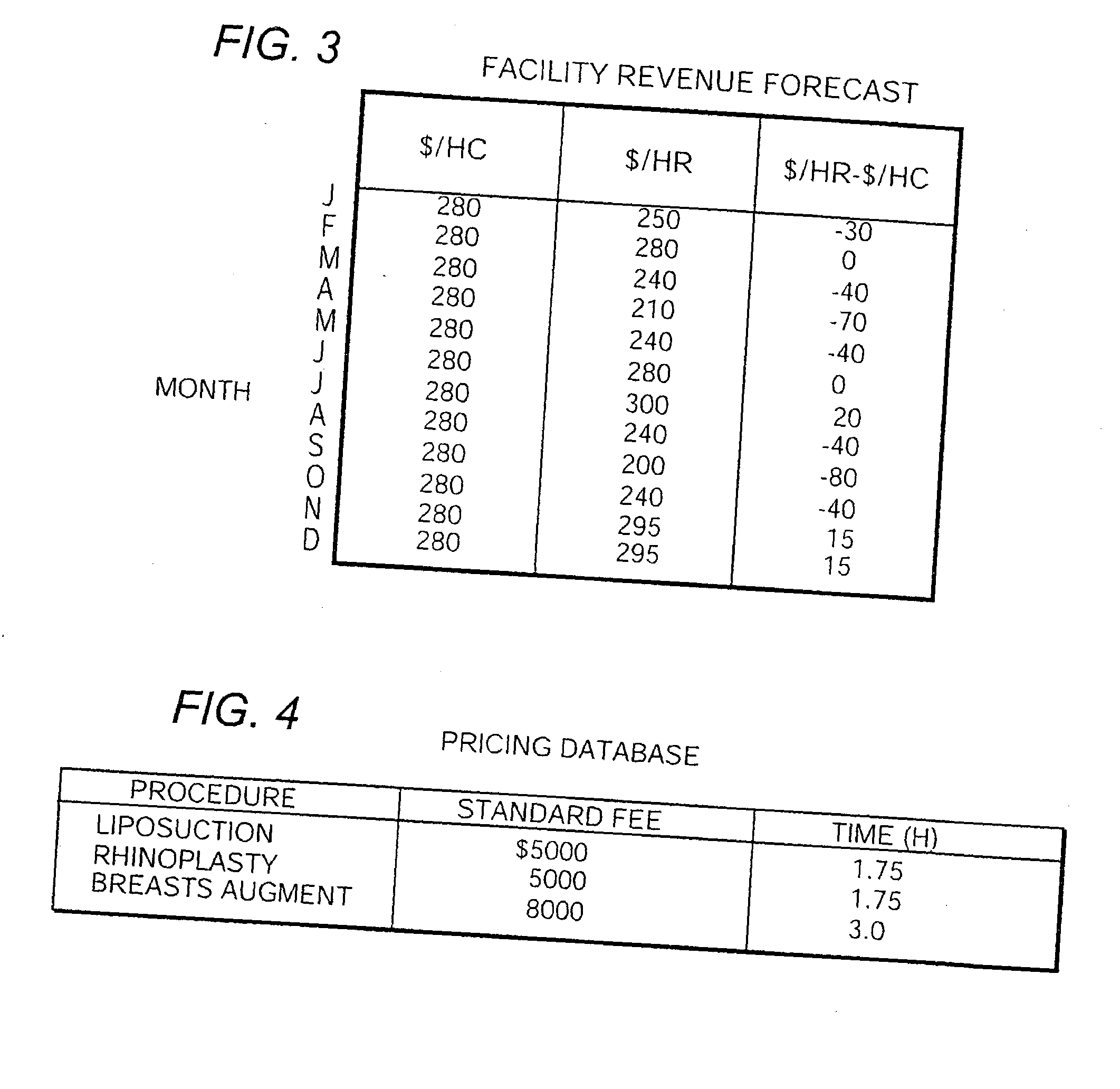 Method and system for provision and acquisition of medical services and products