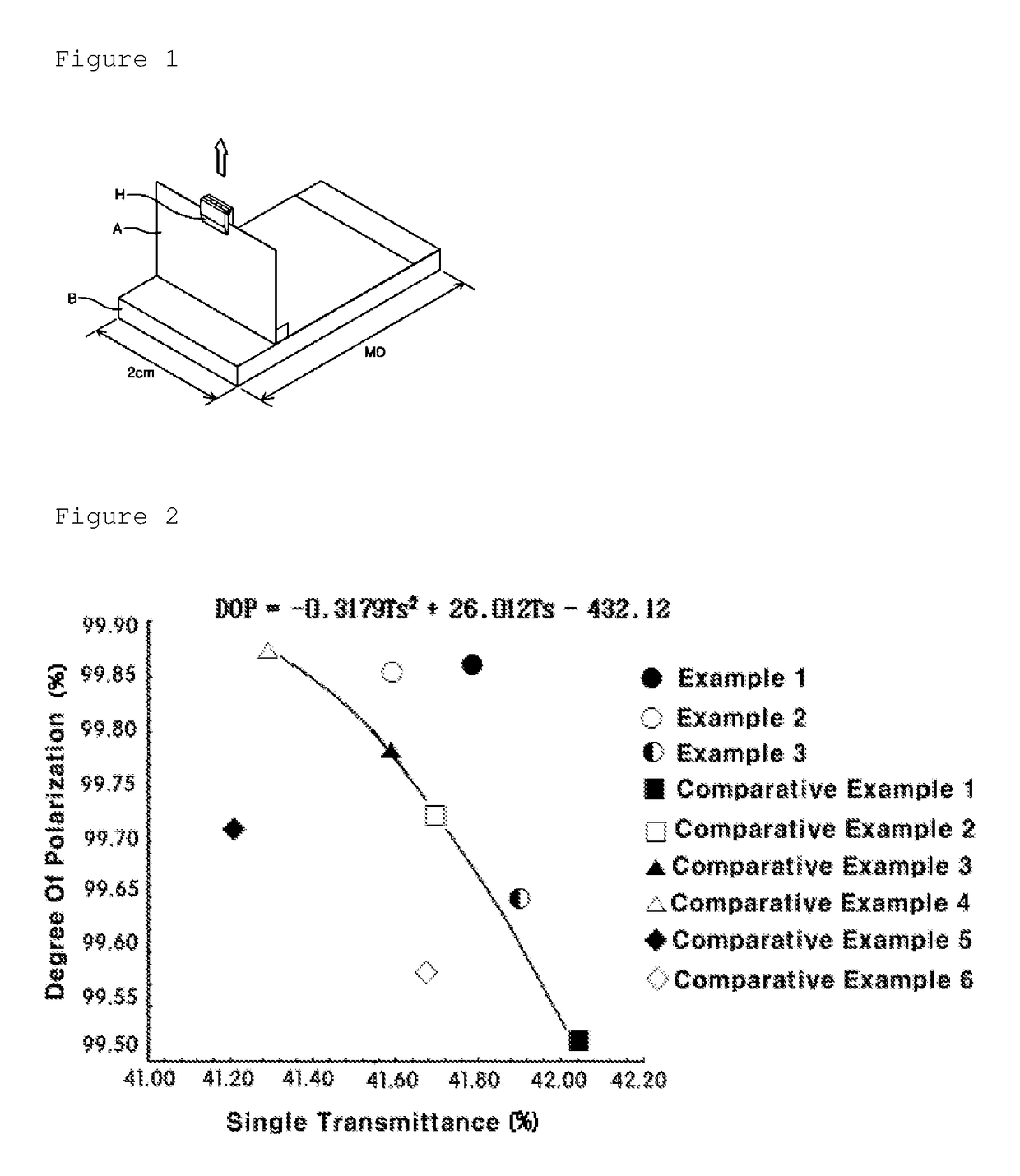 Laminate, method for preparing thin polarizer by using same, thin polarizer, and polarizing plate