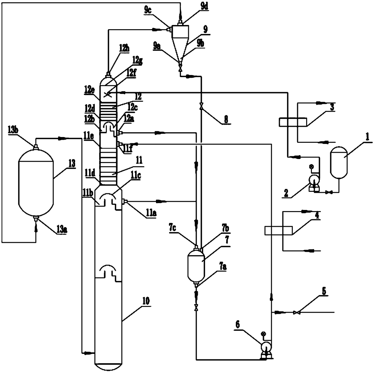 Device and method for improving output and quality of vinyl acetate produced by fluidized bed