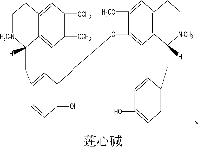 Novel uses of bisbenzylisoquinoline alkaloid derivative or analogue of general formula I