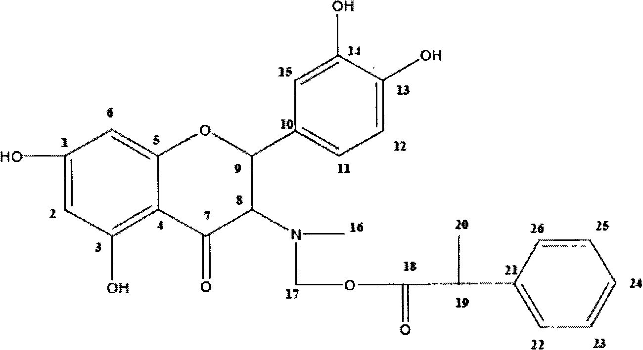 Compound, preparation method thereof and application thereof as feed additive