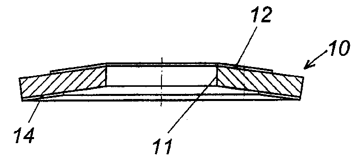 Self-locking fastening device