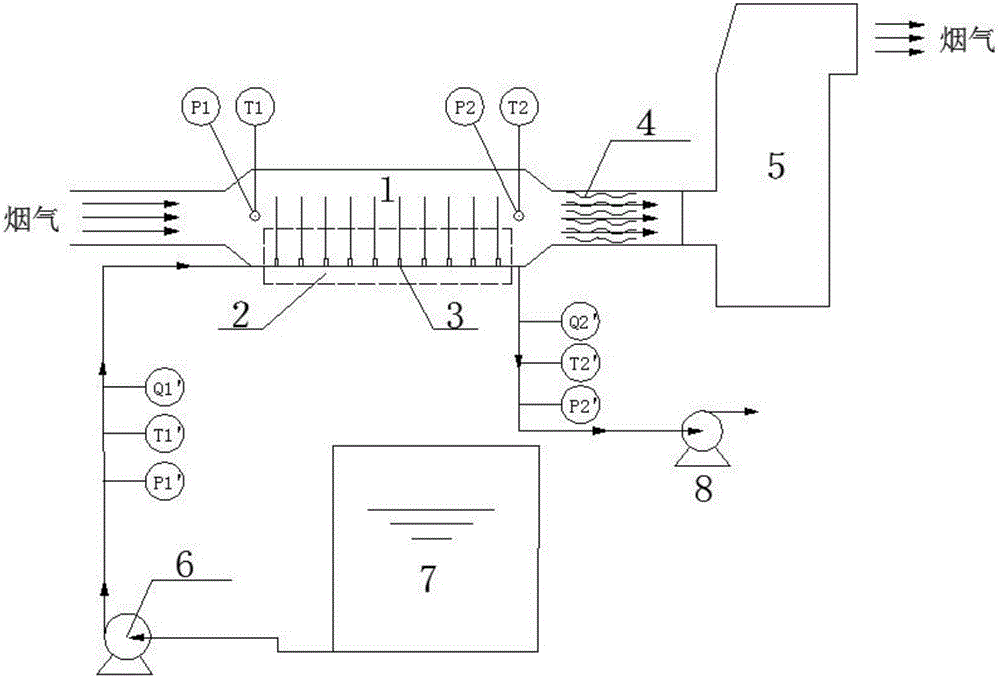 Wastewater concentrating system and method utilizing flue gas waste heat and based on liquid column evaporation