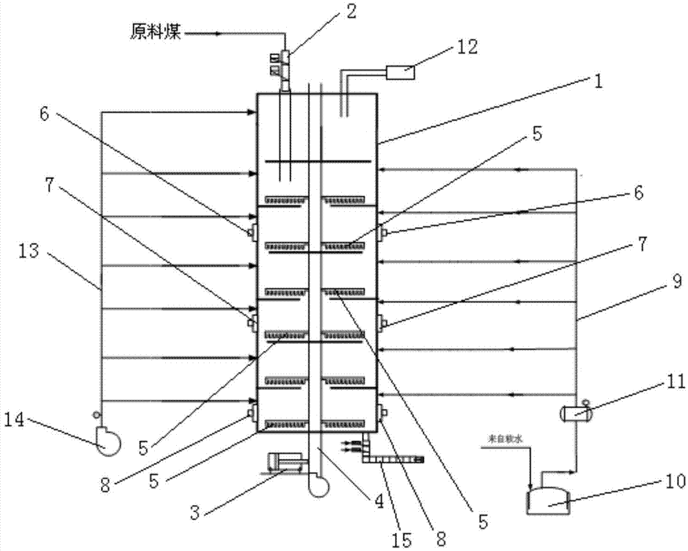 Method for preparing active carbon by using multi-hearth furnace