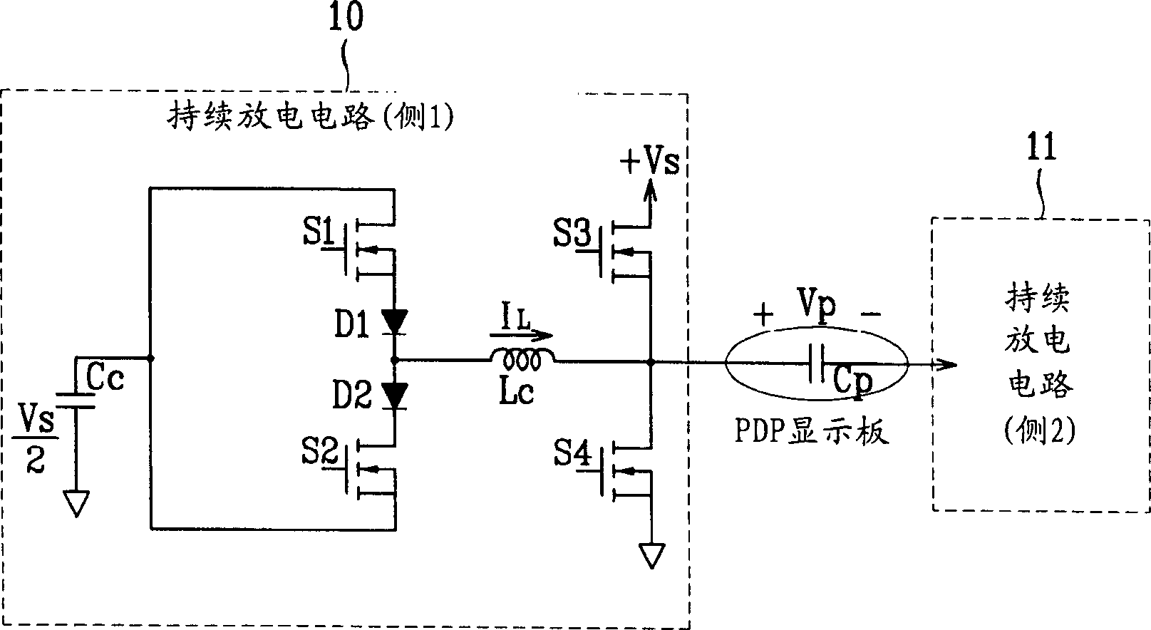 Equipment for driving plasma display screen and its method