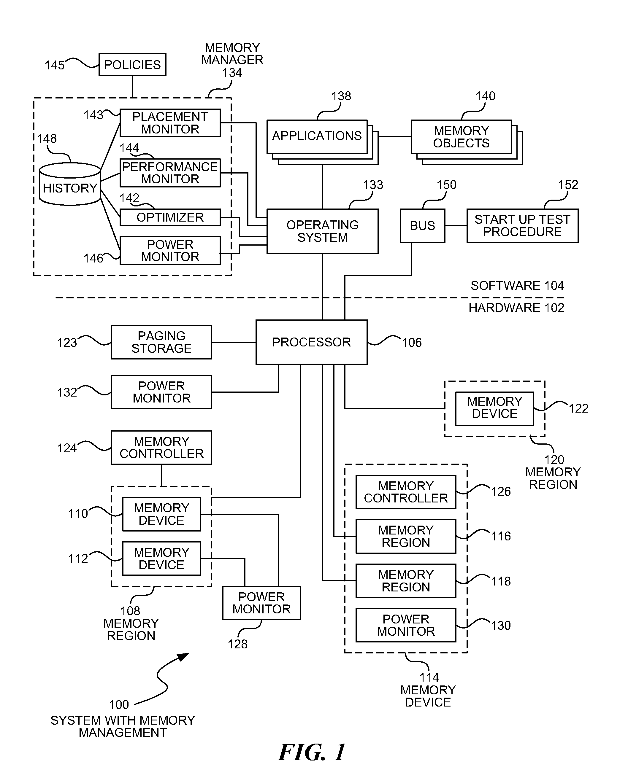 Power aware memory allocation