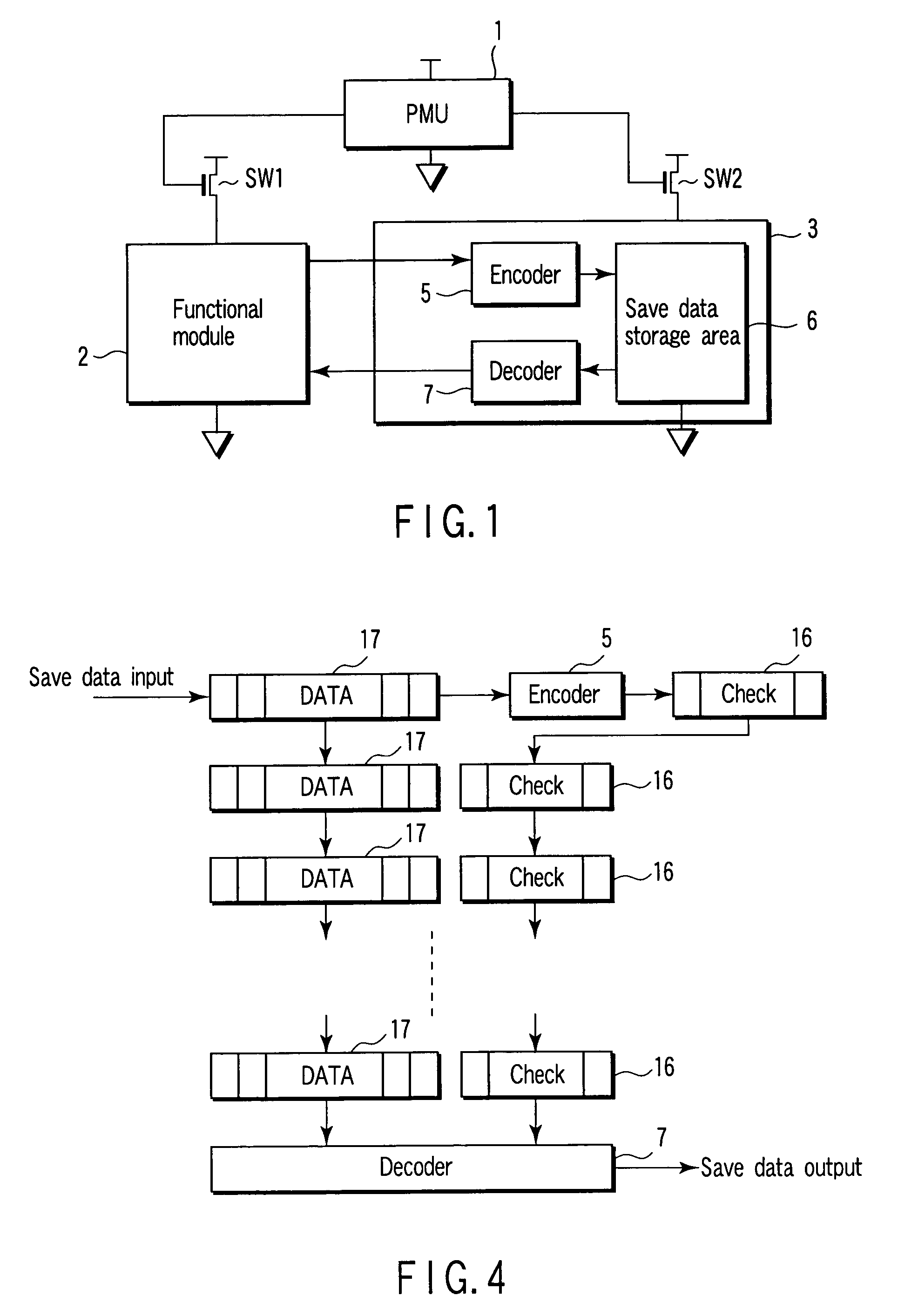 Power management for circuits with inactive state data save and restore scan chain