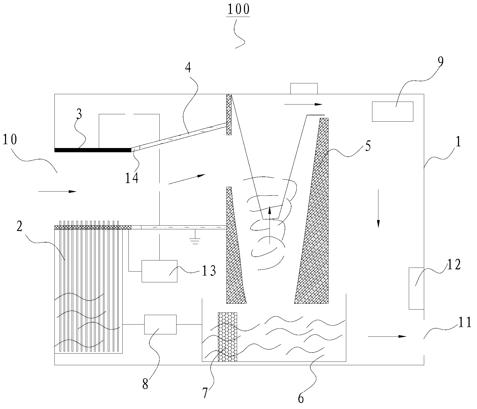 Air purification device