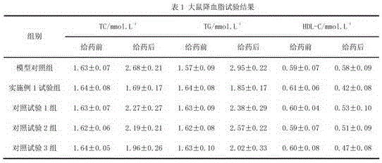 Selenium-enriched salicornia herbacea nutrient health-care noodles and production process thereof