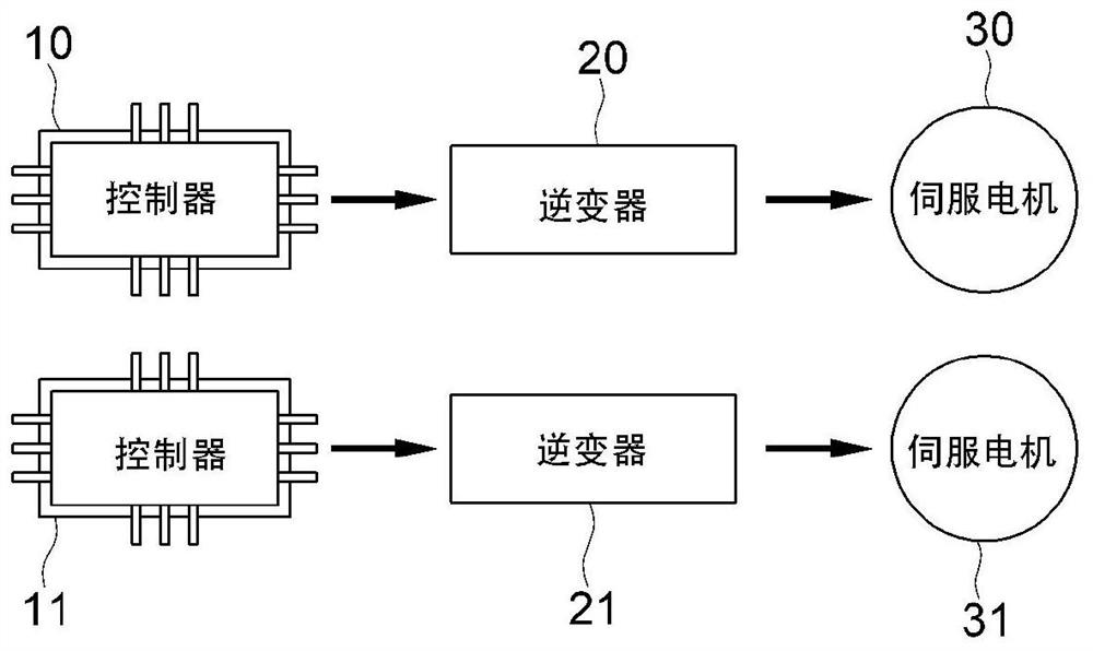 Apparatus and method for controlling resonance suppression of machine tool