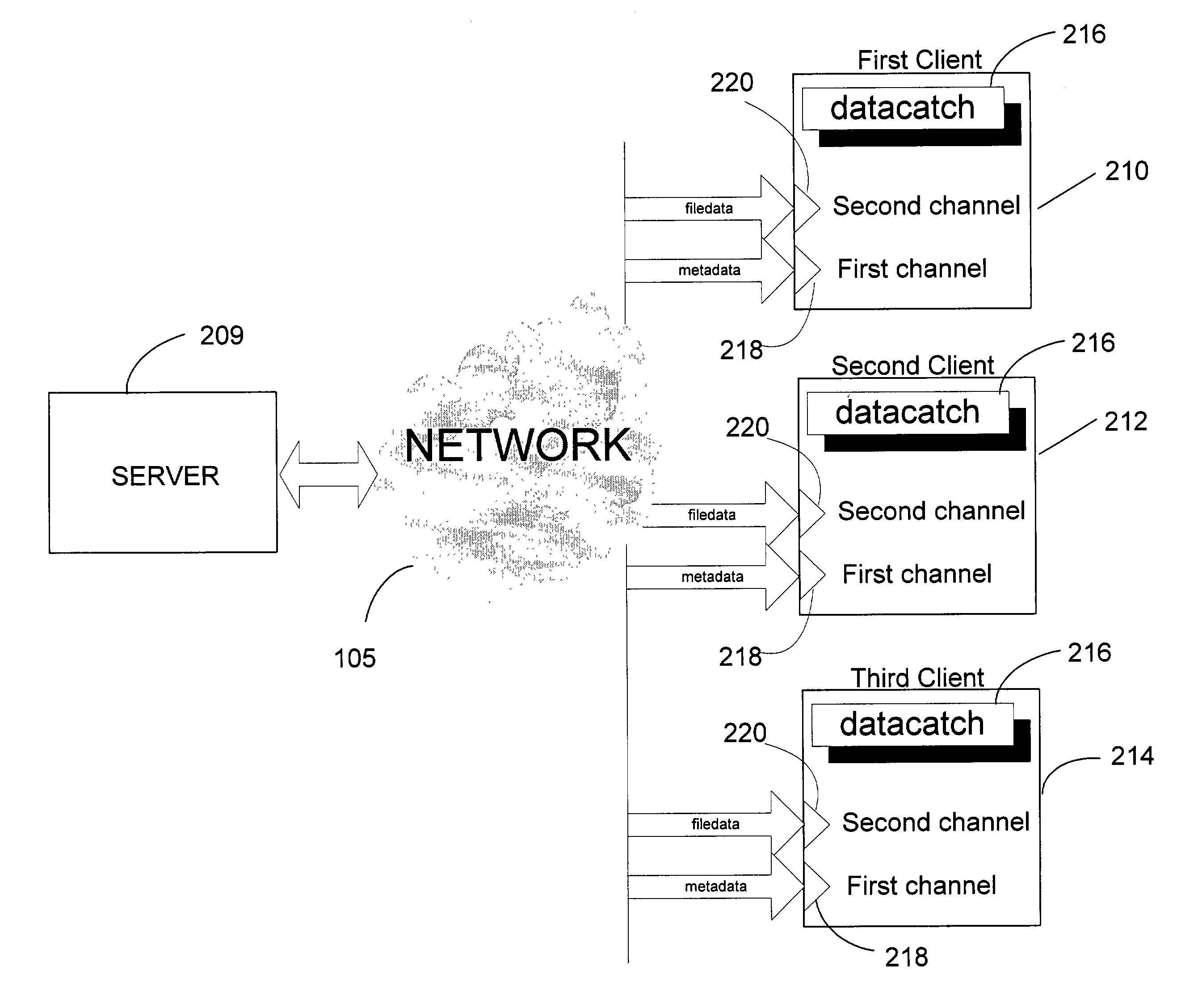 Distributing files from a single server to multiple clients via cyclical multicasting