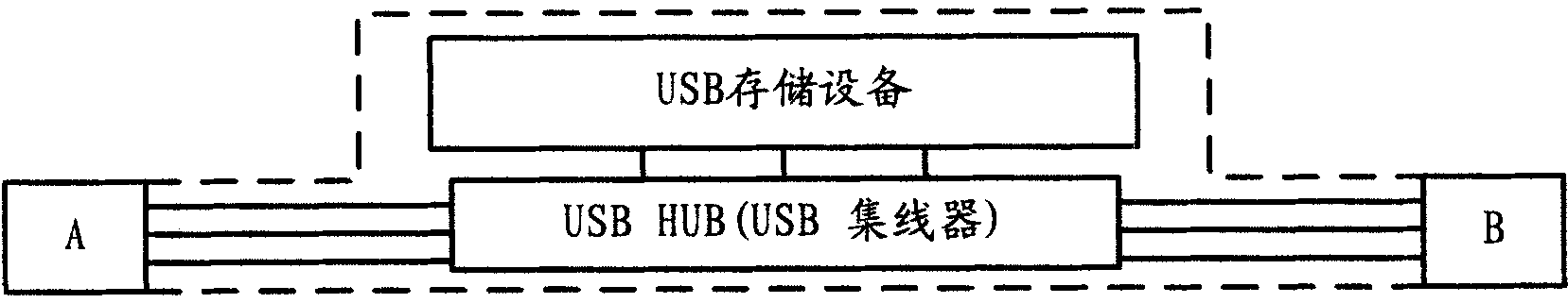 Cable and information getting method