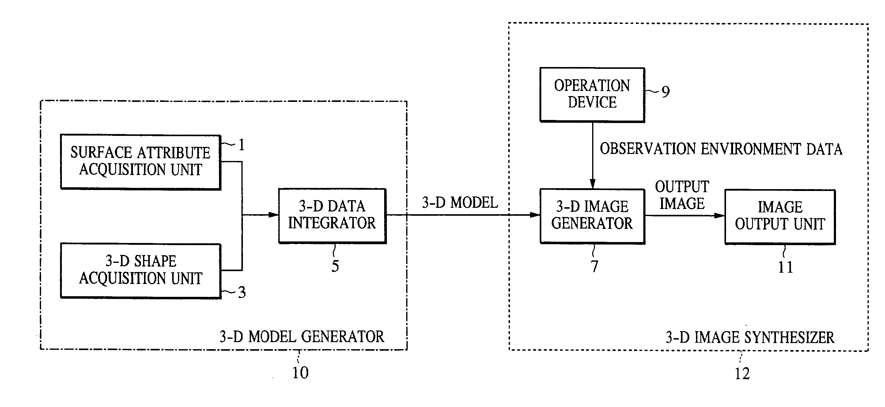 Method, apparatus and program for processing a three-dimensional image