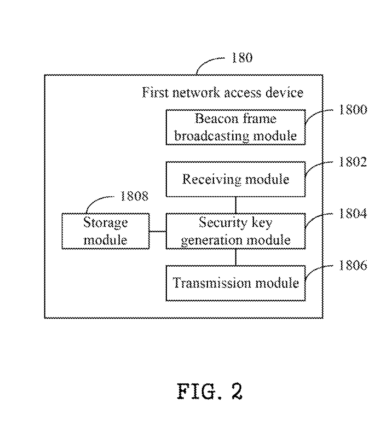 Dual mode phone and security key setting method