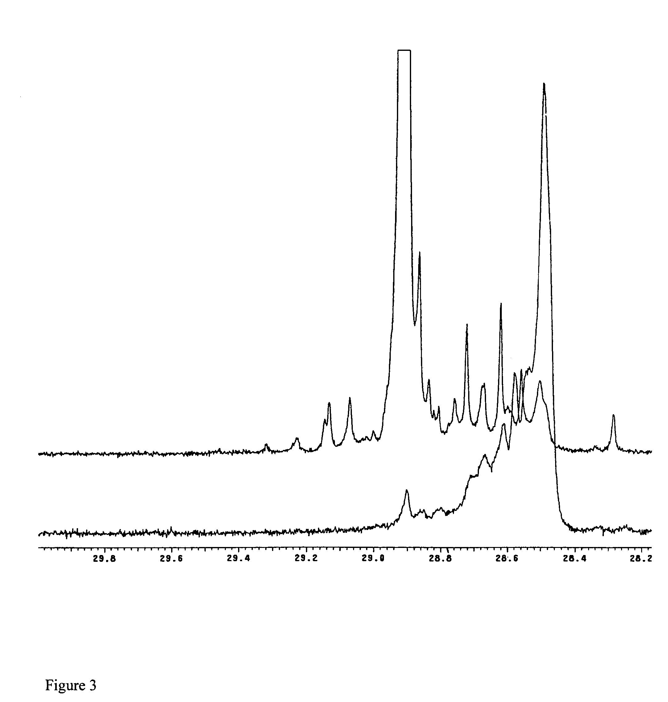 Mutliple catalyst system for olefin polymerization and polymers produced therefrom