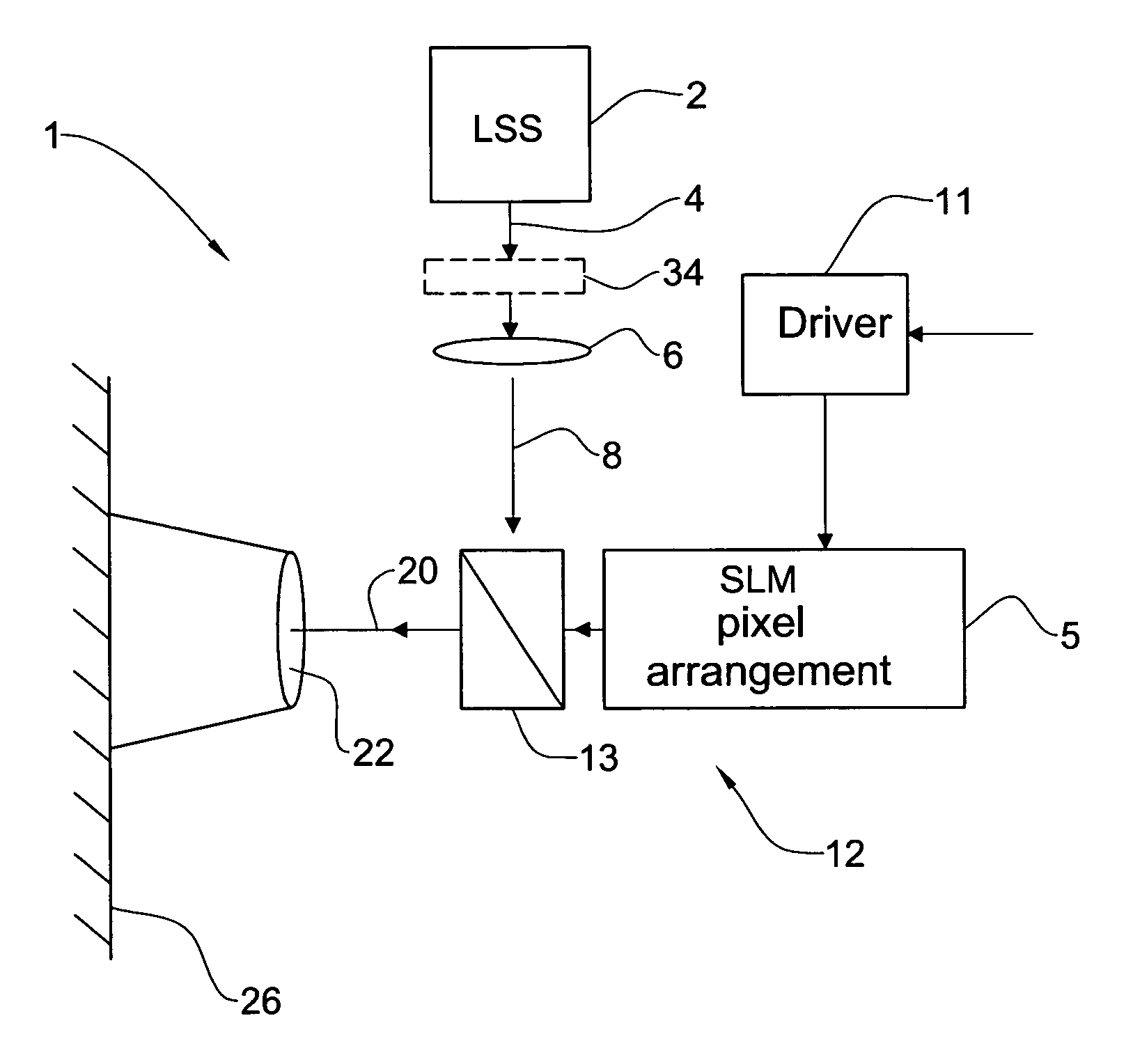 Image projecting device and method