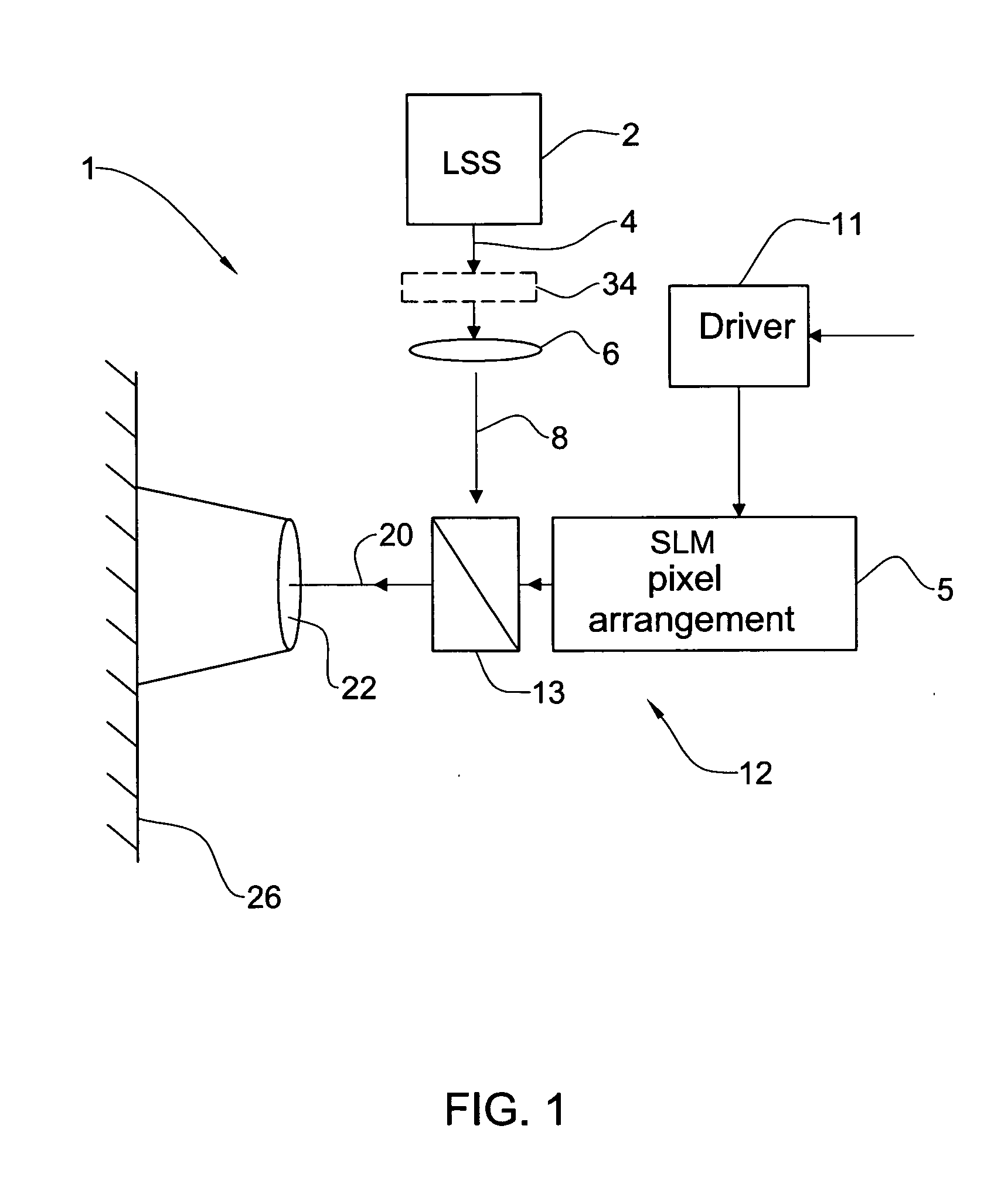 Image projecting device and method