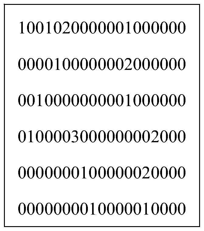 Psychological state prediction method and device and electronic device