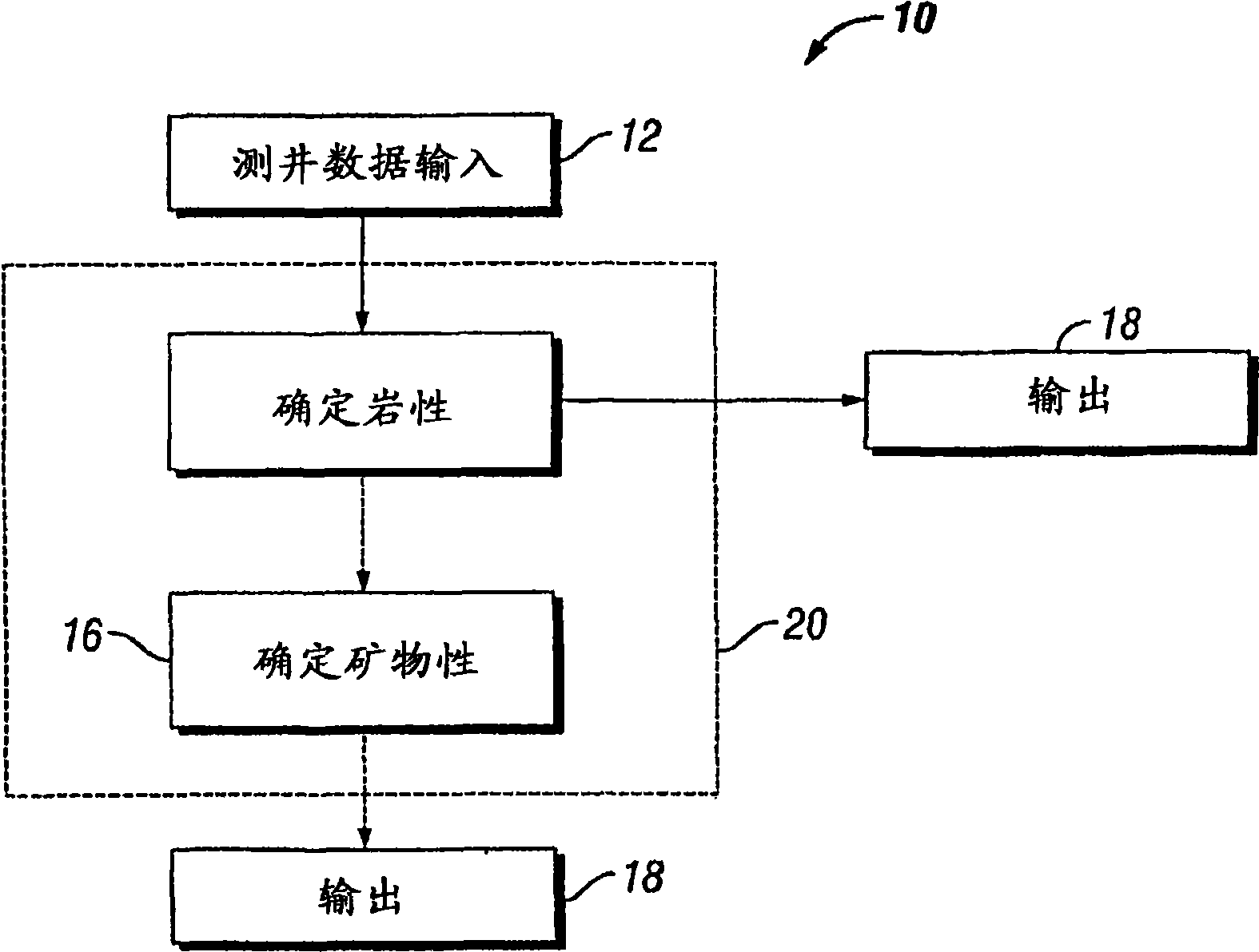 Methods for quantitative lithological and mineralogical evaluation of subsurface formations