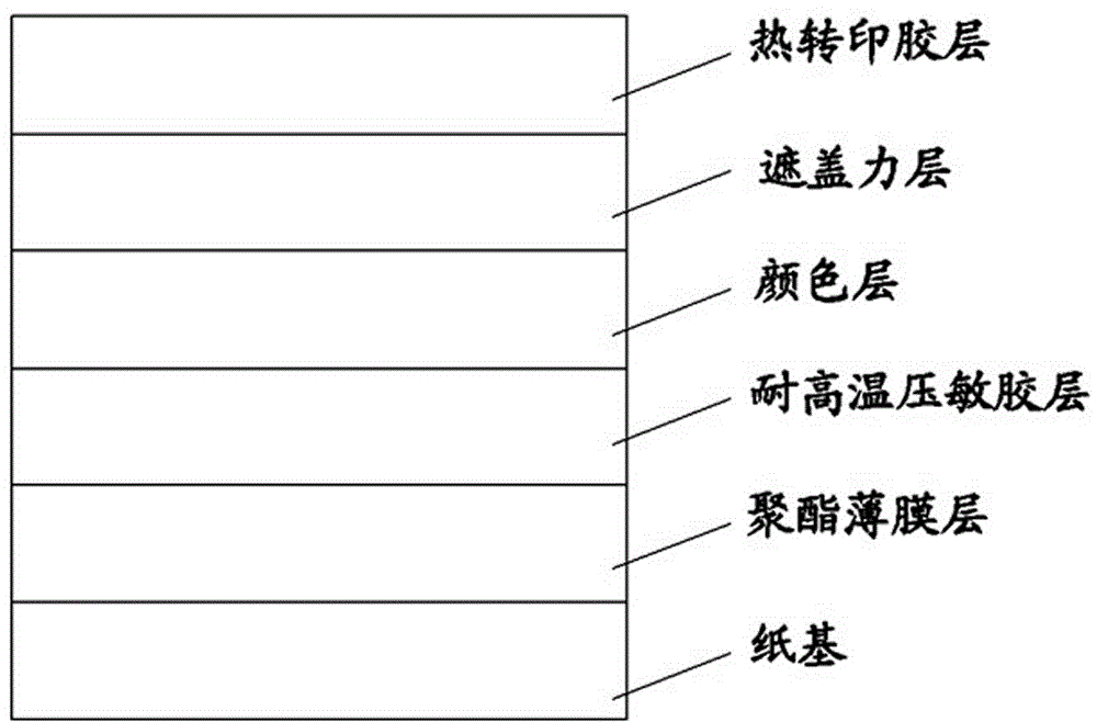 Computer-cut heat transfer film and producing process for same