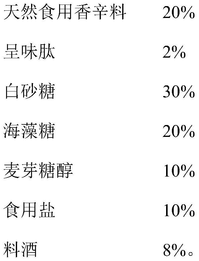 Ingredients for improving quality and controlling safety of plant beef and processing method