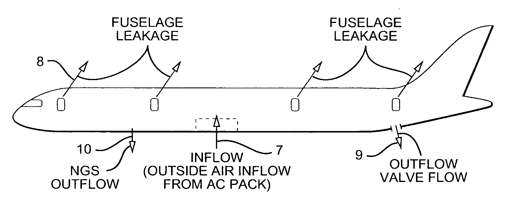 Method for reducing outside air inflow required for aircraft cabin air quality