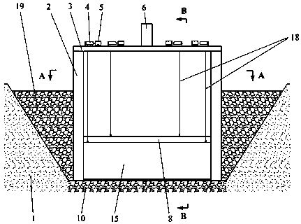 A gate and weir integrated device with water purification function