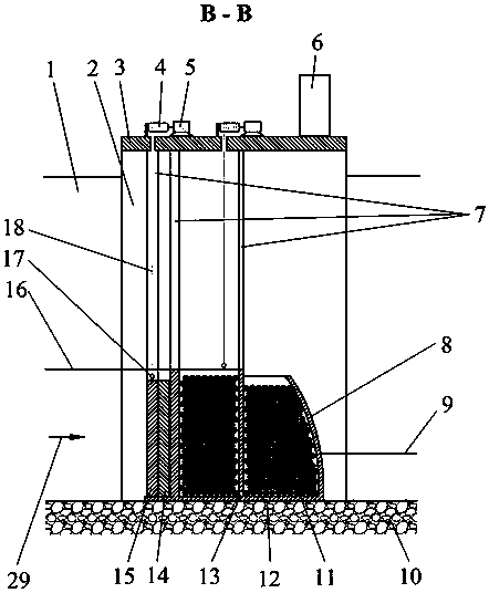 A gate and weir integrated device with water purification function