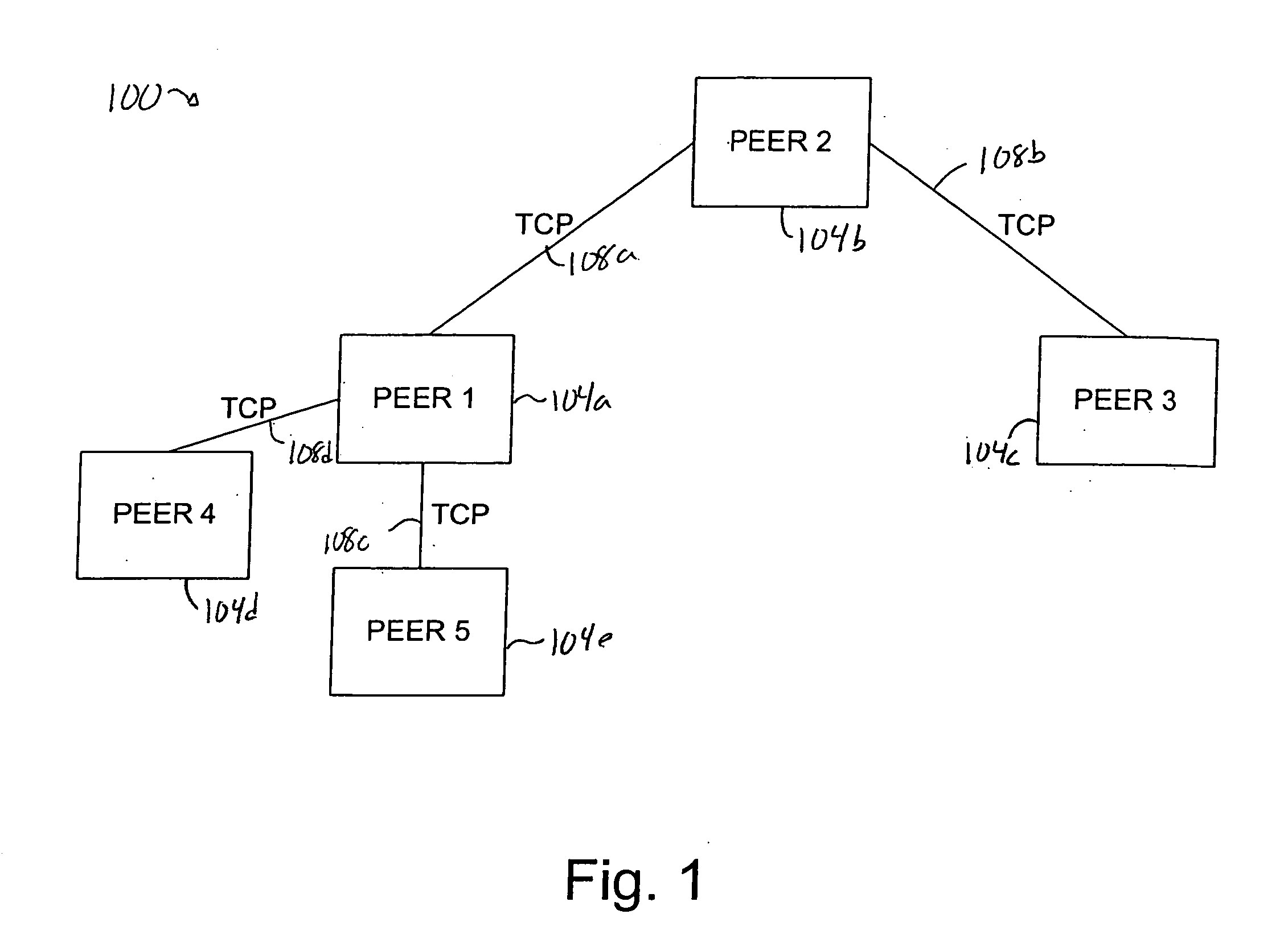 Routing system and method for transparently recovering routing states after a failover or during a software upgrade