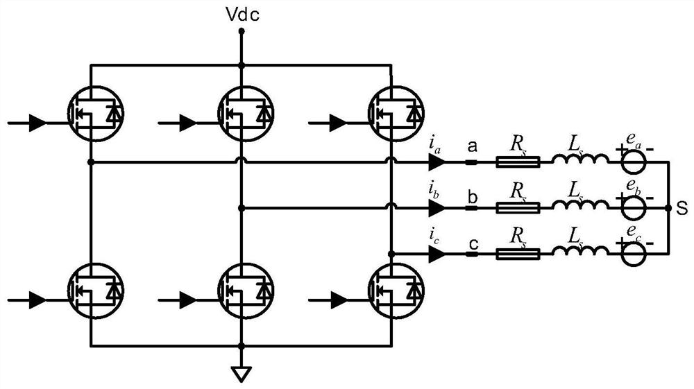 Driving method for noise suppression of brushless direct current motor