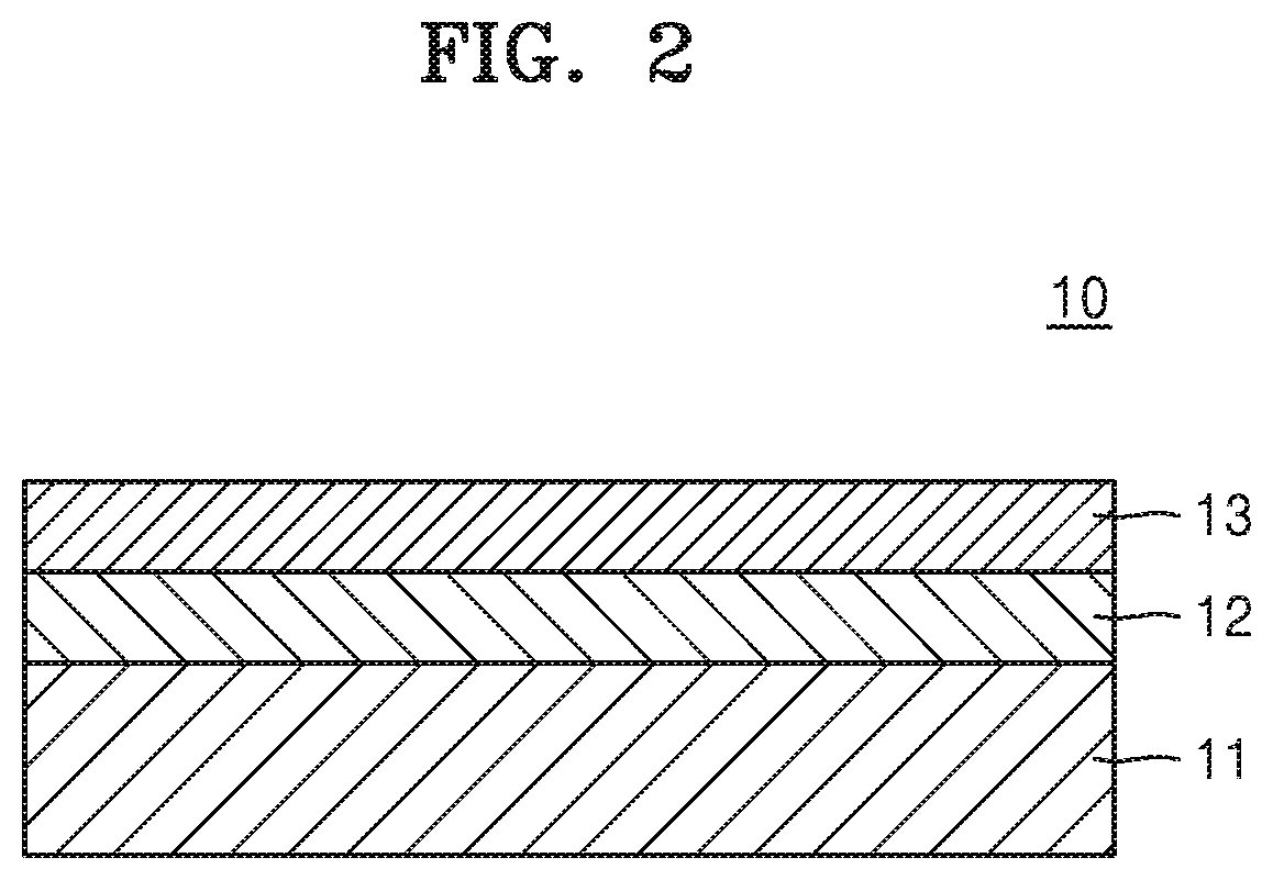 Cathode for lithium secondary battery, manufacturing method therefor, and lithium secondary battery comprising same