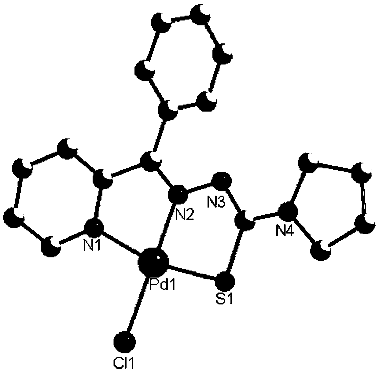 Palladium complexes of 2-benzoylpyridine thiosemicarbazone and synthesis method thereof