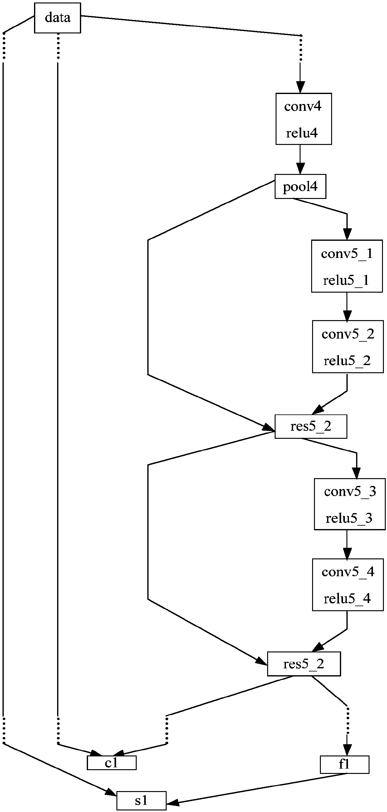 Training method and apparatus of network models, equipment, and storage medium