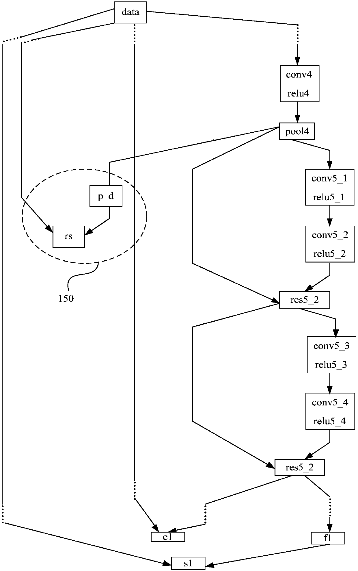 Training method and apparatus of network models, equipment, and storage medium