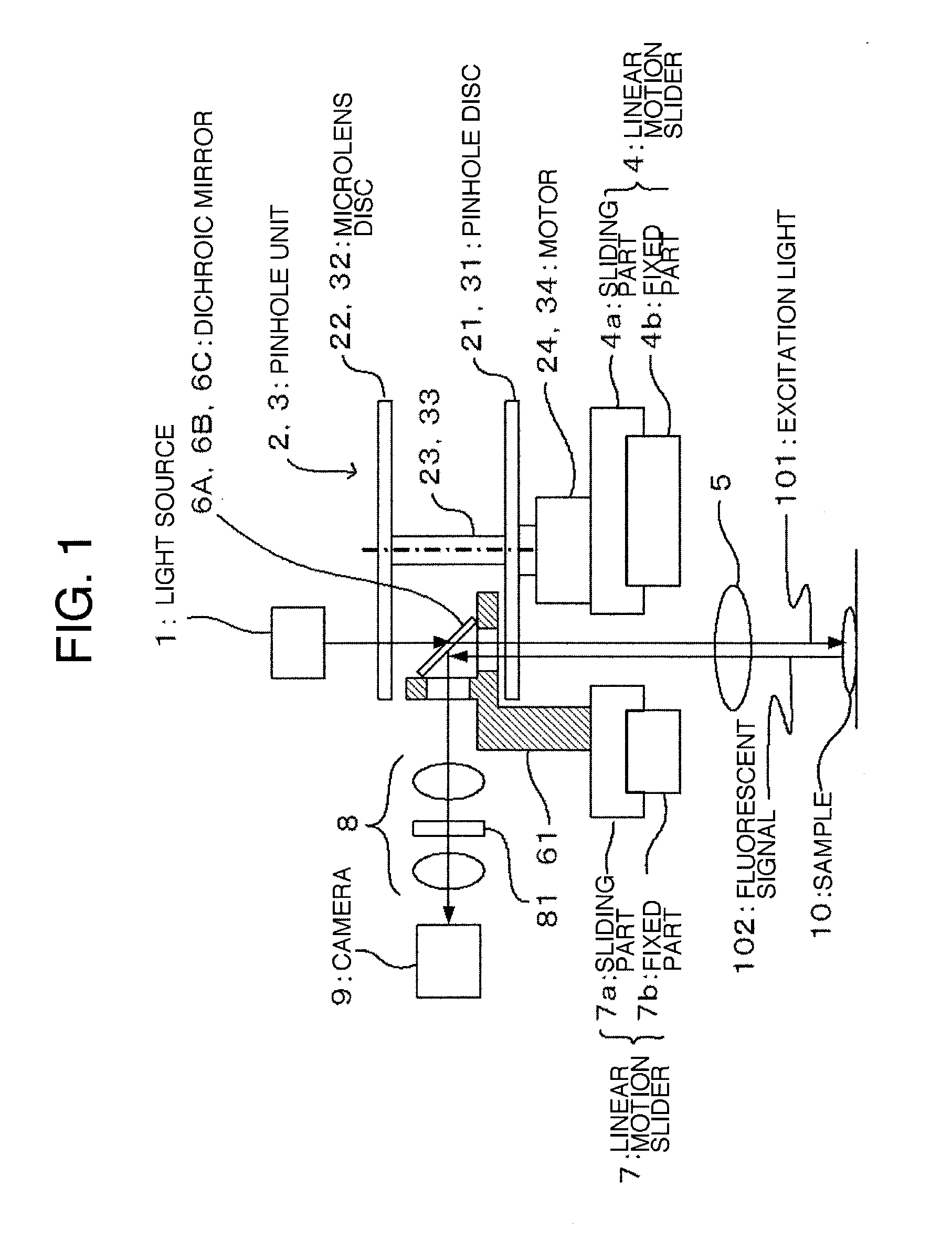 Confocal optical scanner