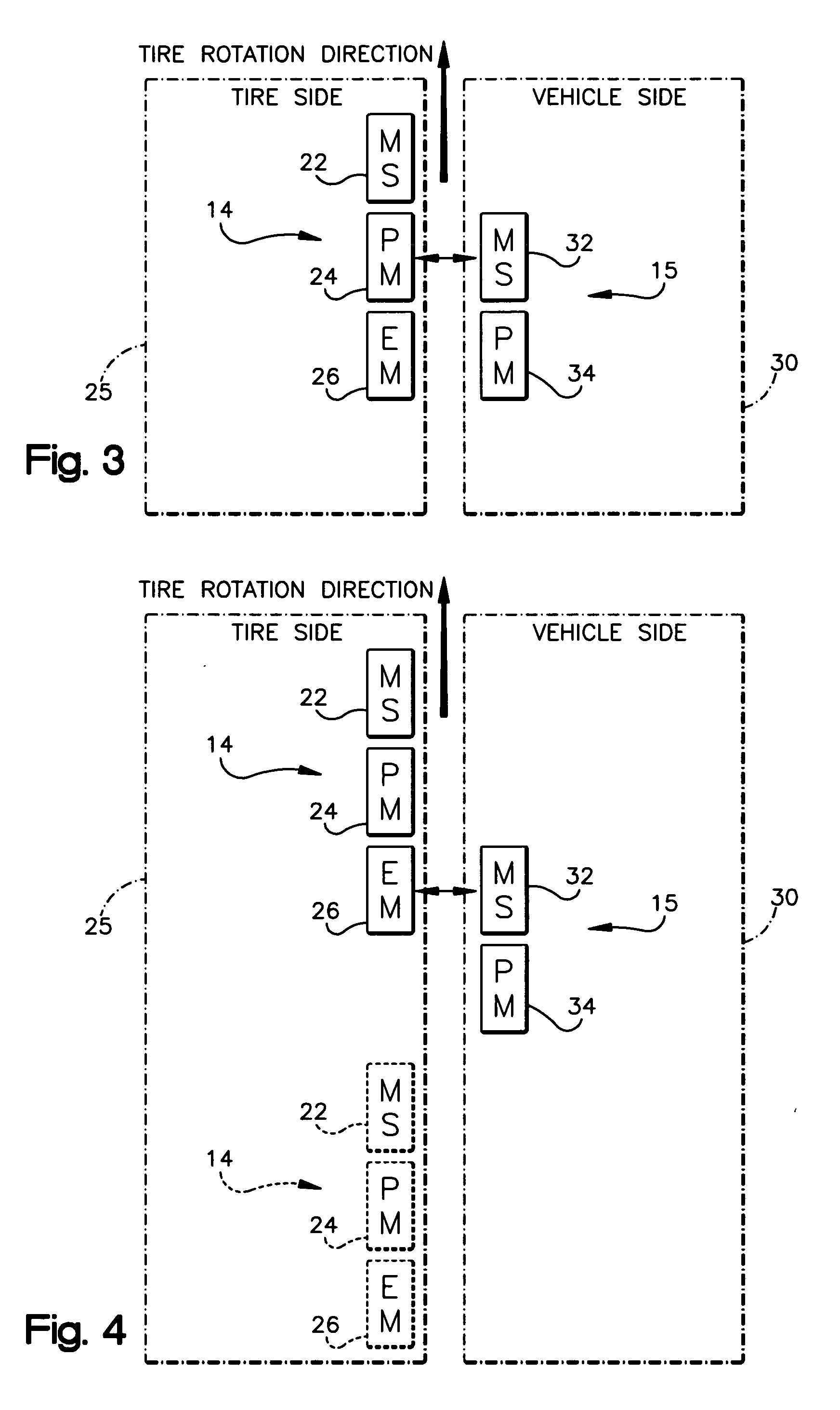 Magnetic transmitter and receiver for a tire pressure monitoring system