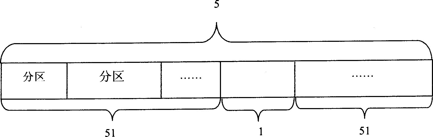 Document system and document management method