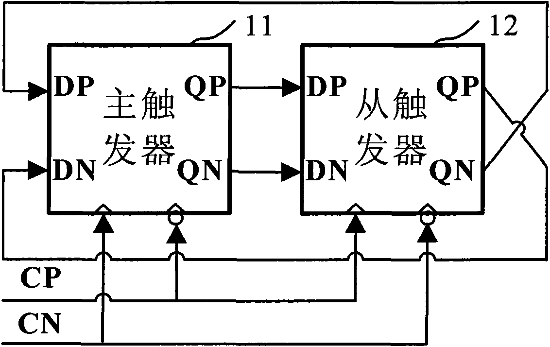 Prescaler with clock-controlled transistor