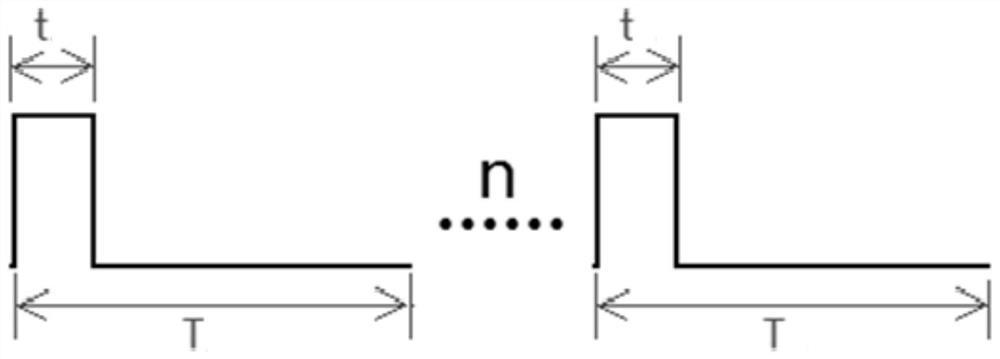 A method, device, electronic governor and unmanned aerial vehicle for motor sound