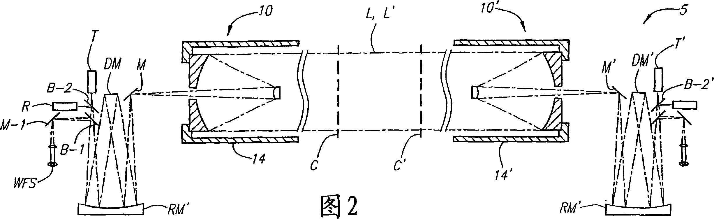 Atmospheric optical data transmission system