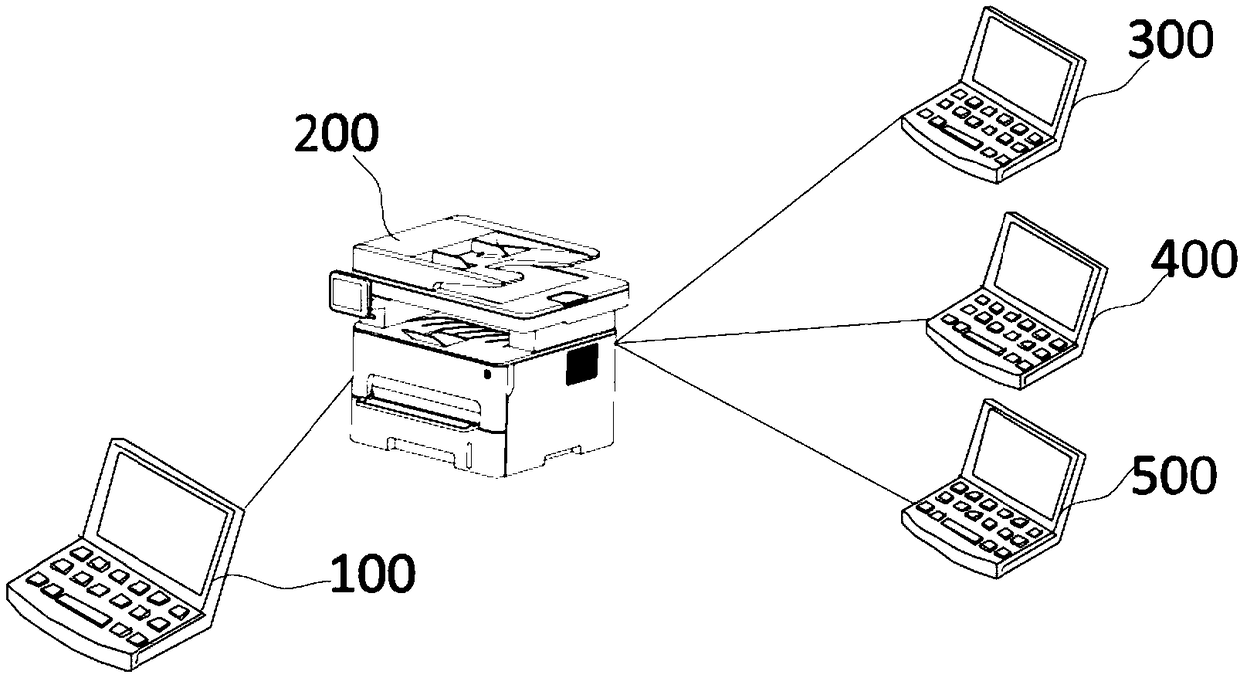 Imaging control method, imaging control system and imaging device