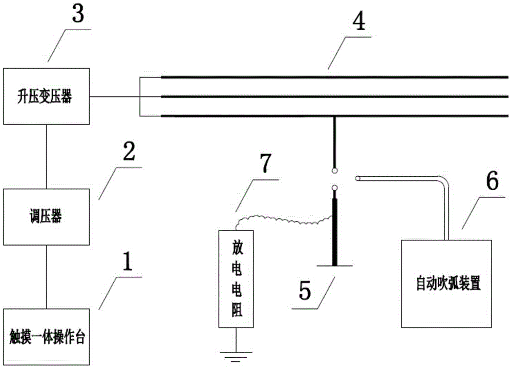 High-voltage discharge demonstration system and method