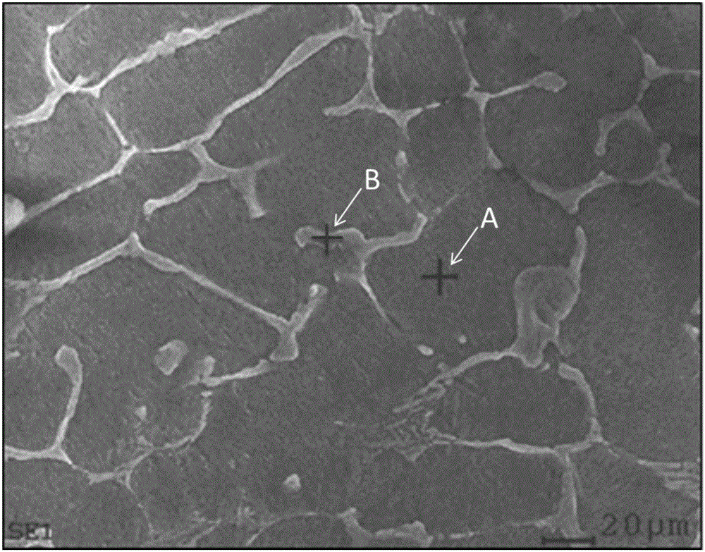 Mg-XAl-YCa-ZZn alloy low in cost, high in performance and high in Ca/Al ratio and preparation method