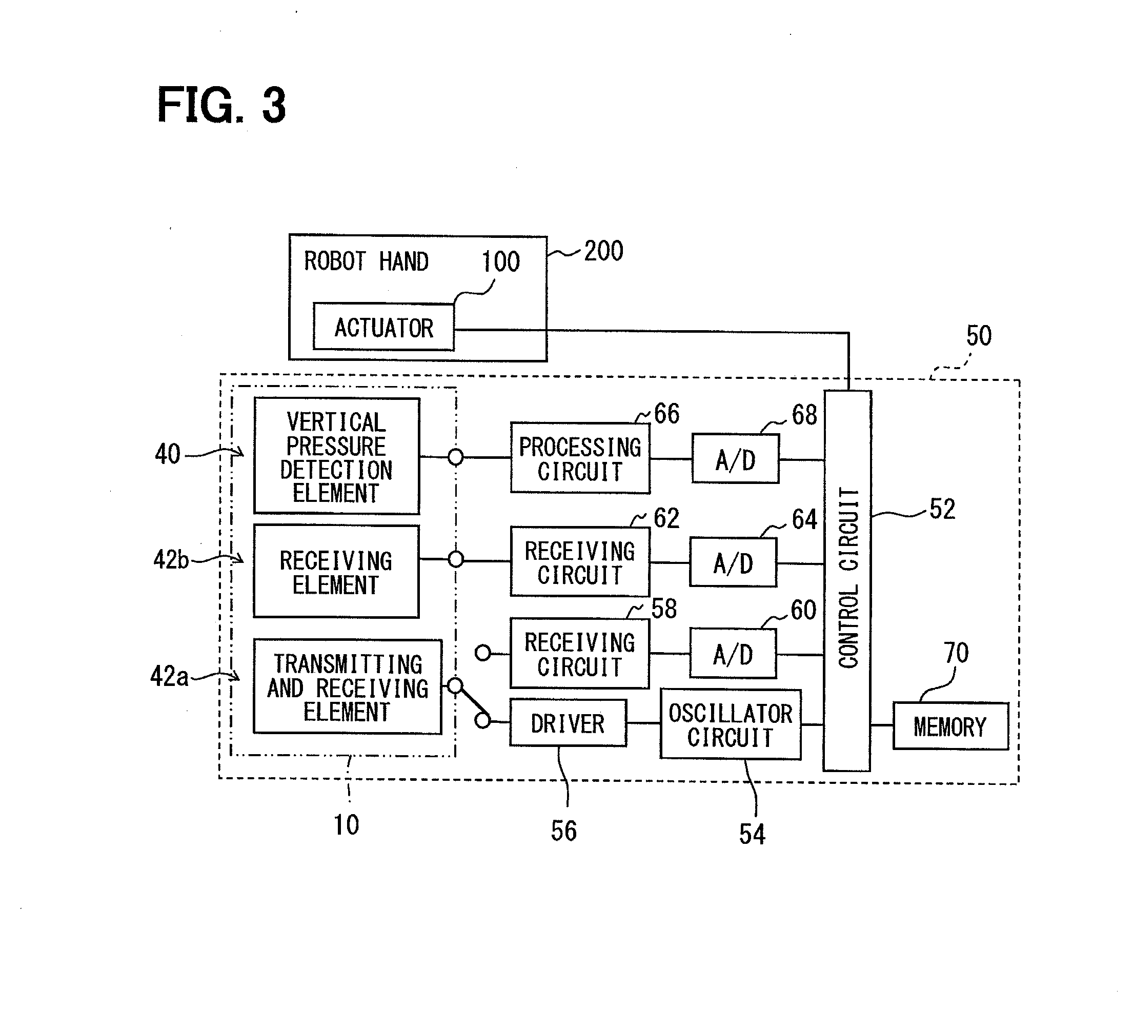 Complex device and robot hand drive control apparatus