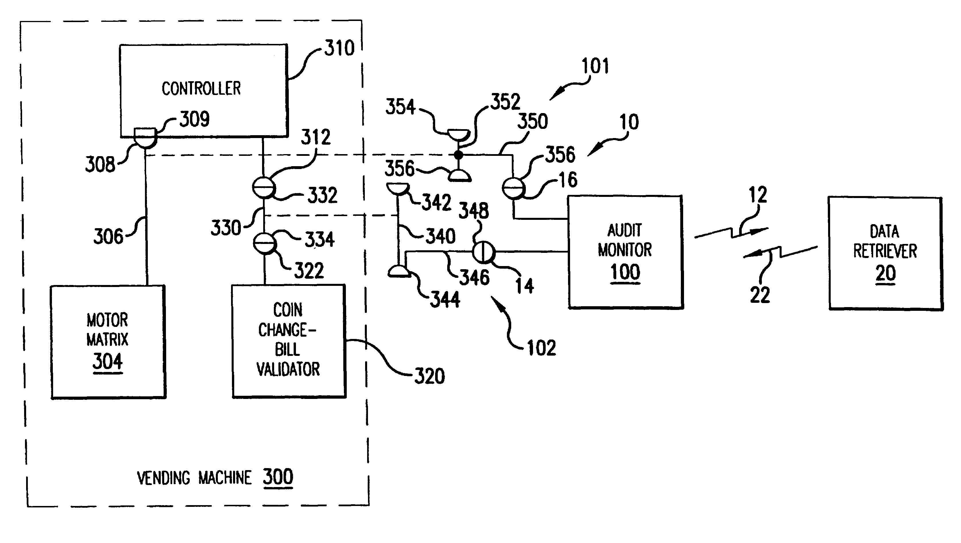 Vending machine audit monitoring system with matrix interface