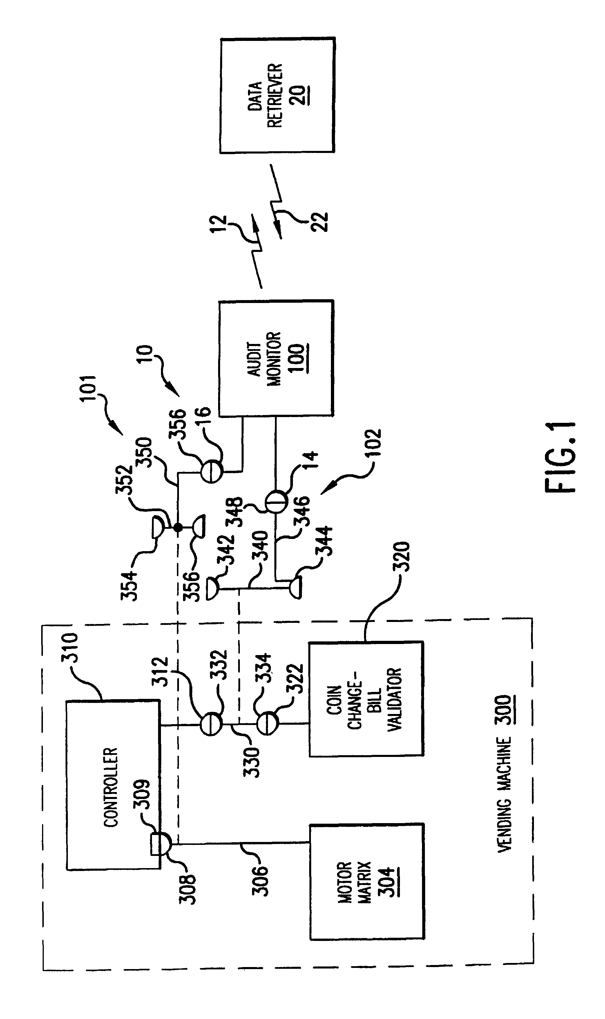 Vending machine audit monitoring system with matrix interface